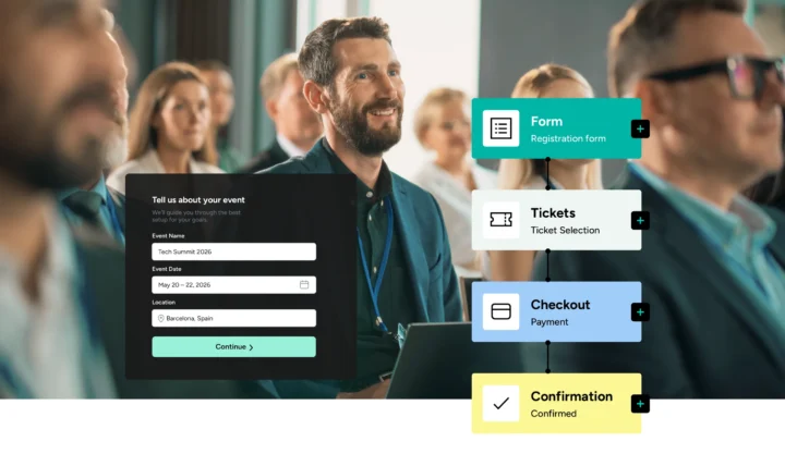 Event registration flow in the Eventeru platform.