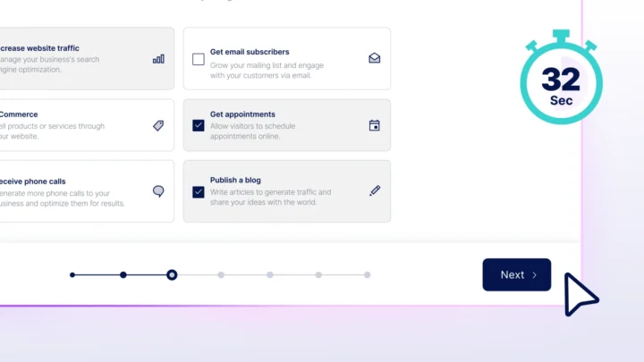 Website goals selected in the Nindohost AI builder interface.