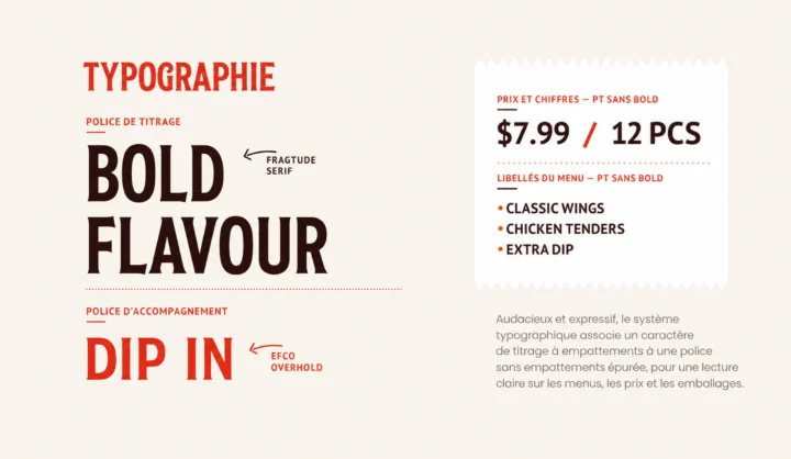 Typographie et hiérarchie des menus WING’IN.